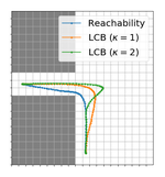 High-speed Safe Trajectory Planning in Confidence-rich Maps