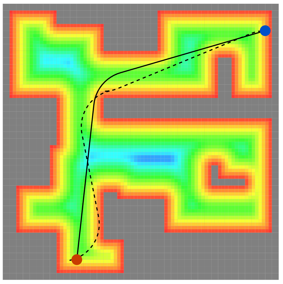 Gradient informed path smoothing for wheeled mobile robots eric heiden